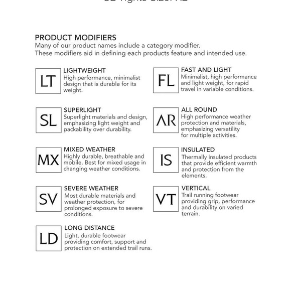 NWT Arc’teryx Trino SL Tight Goretex pants - Picture 4 of 16